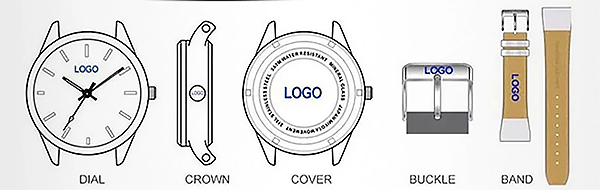 oem手表貼牌廠家加工定制_可貼牌定制各式手表3